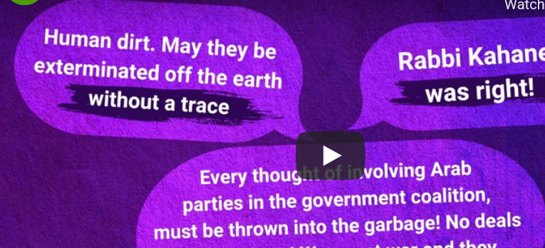 Racism and Incitement Index 2021: Increase in Racism and Incitement against Palestinians and Arabs During the Year