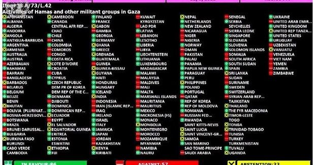 US fails to condemn Hamas at UN General Assembly