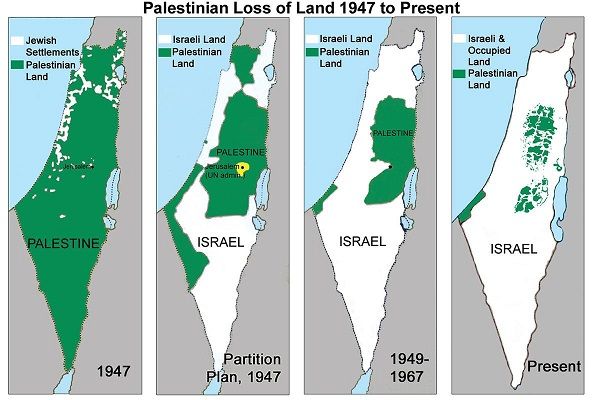 Palestine: What�s next after the collapse of the two-state project?