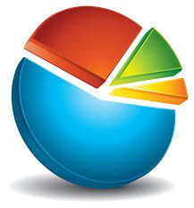 Palestinian Balance of Payments � Third Quarter 2017  Deficit in Current Account is USD 443.7 Million