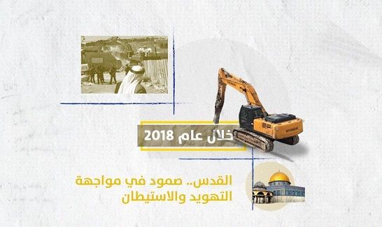 Steadfastness in the face of Judaization and settlements