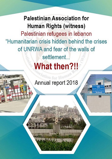 The Palestinian Association For human Rights (Witness) annual report for the year 2018
