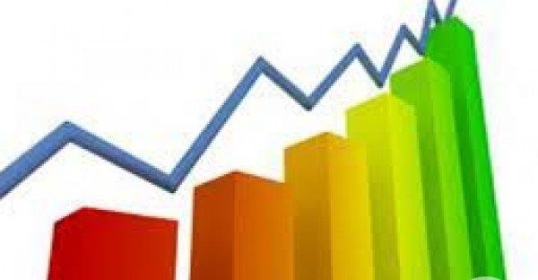 Report: Net Stock of IIP hit $1,659m in fourth quarter of 2018