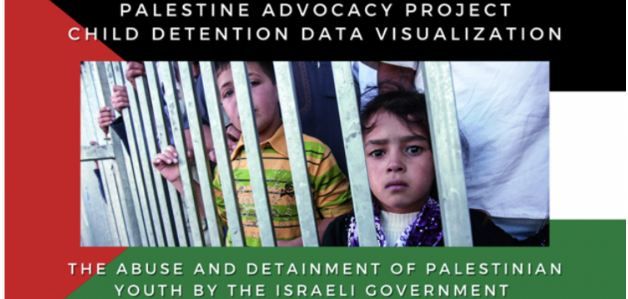 PalAd Launches a campaign in the USA to expose Israeli violations of Palestinian children rights
