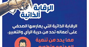 �MADA� Center Launches a Campaign to Limit Self-Censorship in the Media
