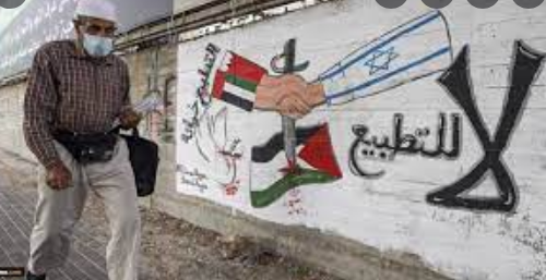 How does normalization affect the Palestinians of Latin America?