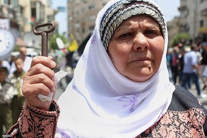 The refugees return to Palestine is a must