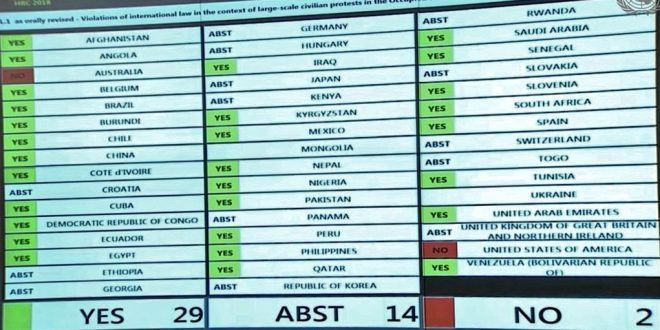 UN Human Rights Body Calls for International Inquiry in Gaza