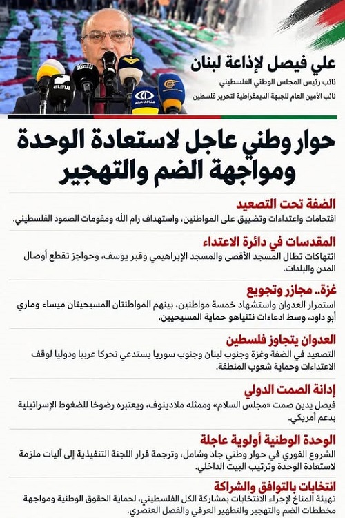 علي فيصل لإذاعة لبنان: تصعيد الاحتلال في الضفة واستمرار المجازر في غزة يستدعي الشروع الفوري في الحوار الوطني الجاد لاستعادة الوحده لمواجهة مخطط الضم والتهجير الإسرائيلي