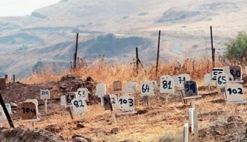 �������� ���� ����� ���� ����� ����� ��� ���� �� �������