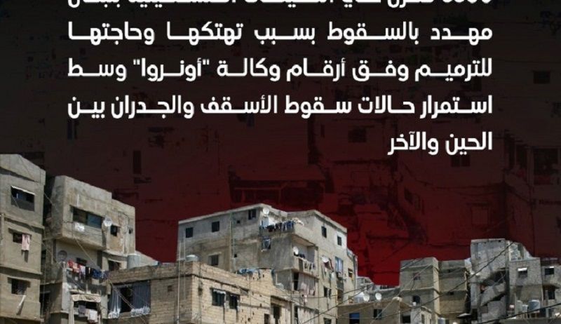 ������ ����� ���� ����� �� ���� ��� �������� �� �����