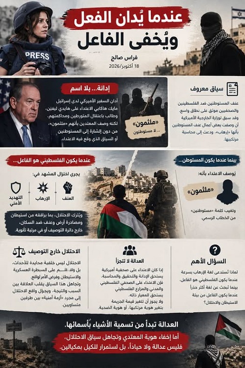 عندما يُدان الفعل ويُخفى الفاعل