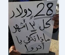 ����������� �� ����� ���