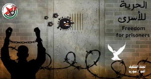 (������ ��� ���� ��� )  �� �� ��� �� ����  ��� ������ ���������  ����� ���� ������ ��������