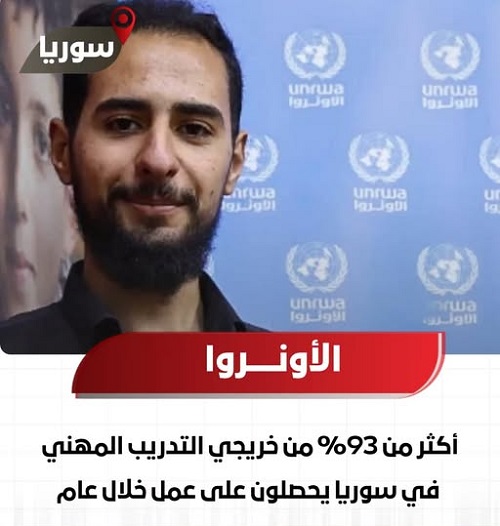 ����� �������� �� ���� �� 93% �� ����� ������ ������� �������� ������ ������� �� �����